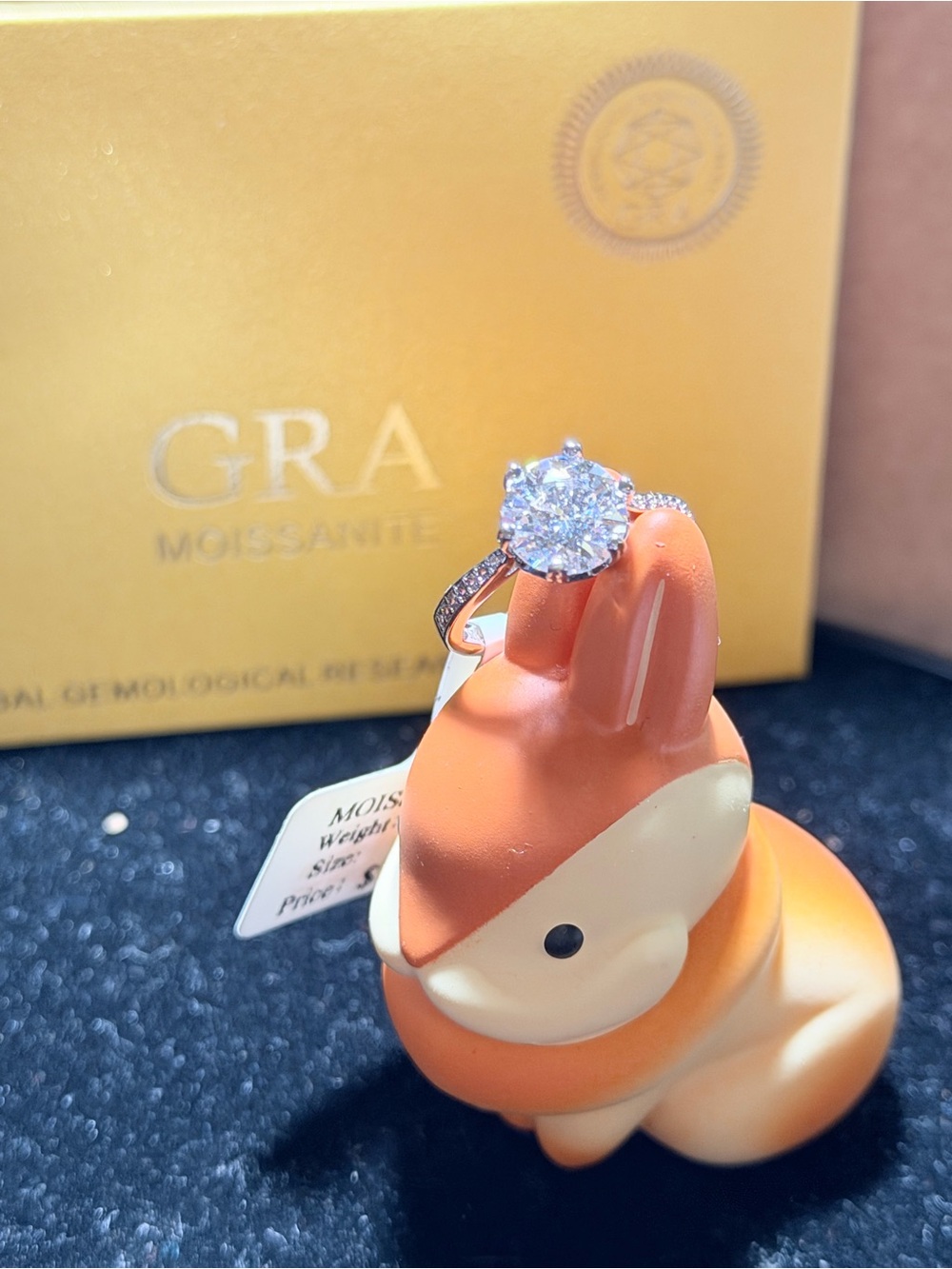 Classic Solitaire Moissanite Engagement Ring - Silver Plated - Size 5